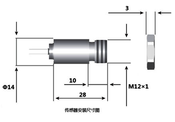 廣州菠萝蜜视频网站IS-MITC500A（0-500℃）分體式微型耐高溫非接（jiē）觸式在（zài）線式紅外線測溫儀（yí）(圖2)